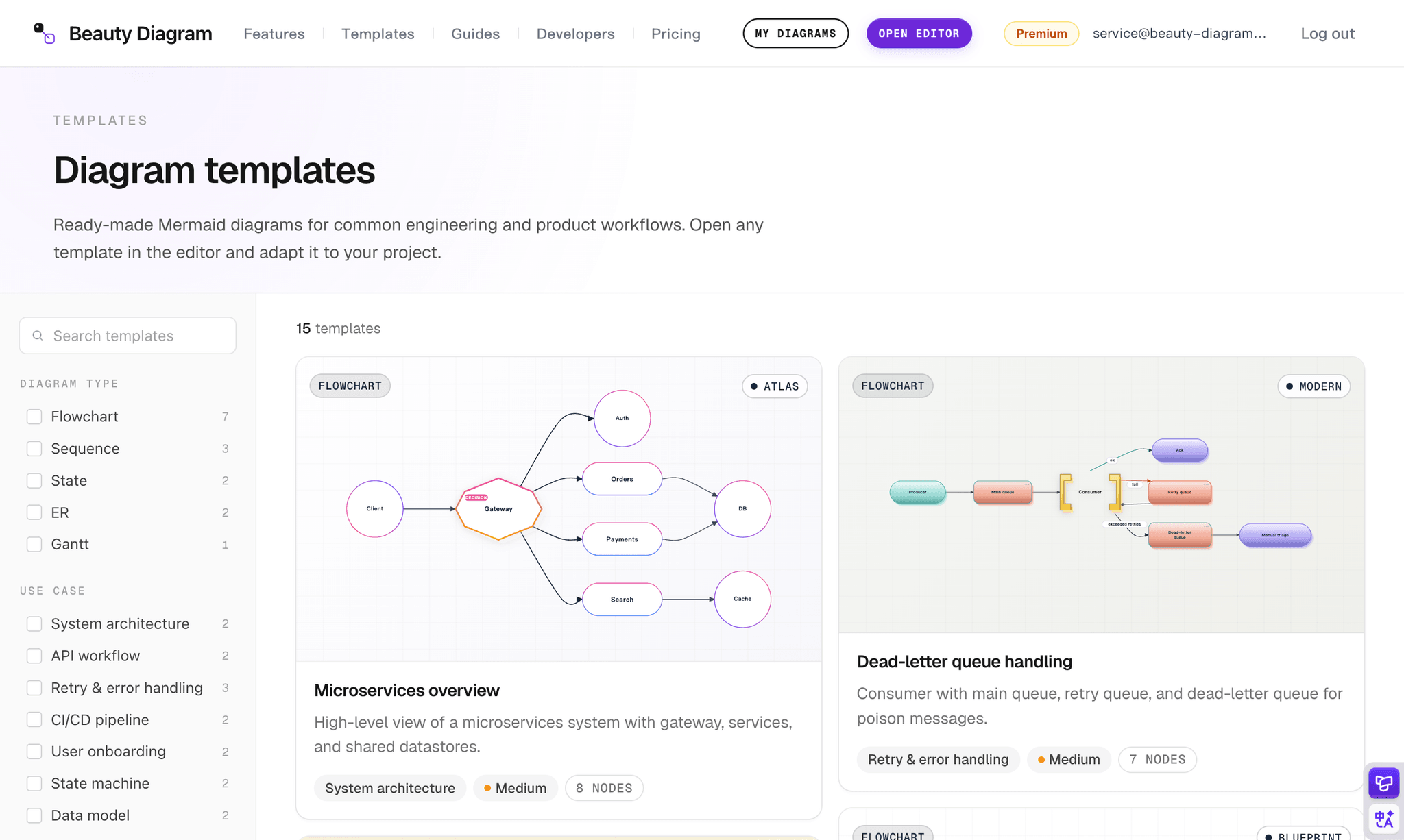 Screenshot 3 of Beauty Diagram