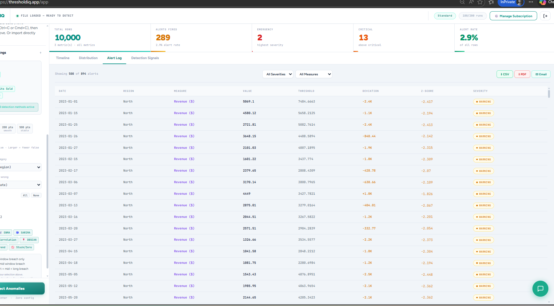 Screenshot 2 of ThresholdIQ