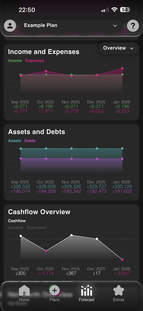 Screenshot 3 of Plans.TheApp
