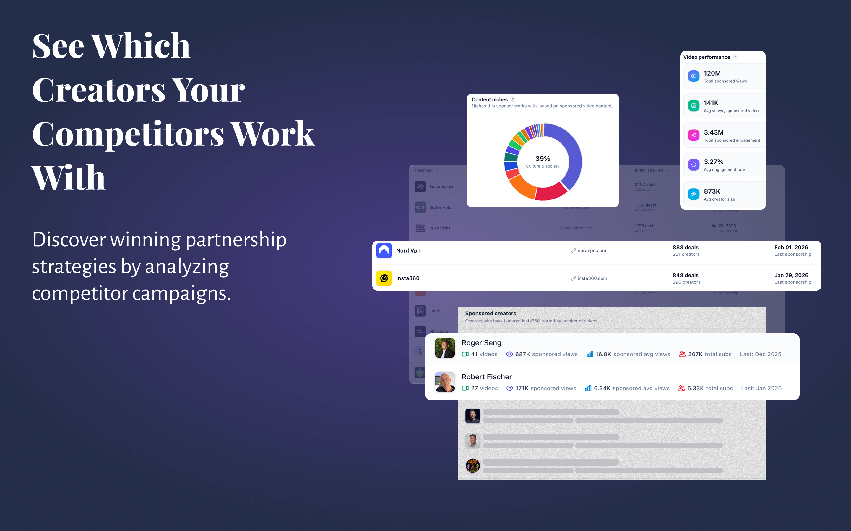 Screenshot 2 of Influesque