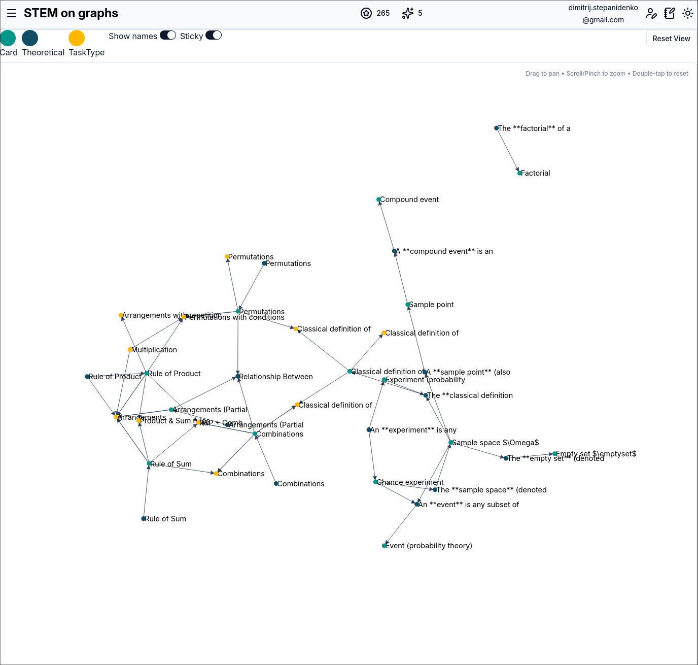Screenshot 1 of STEM on graphs