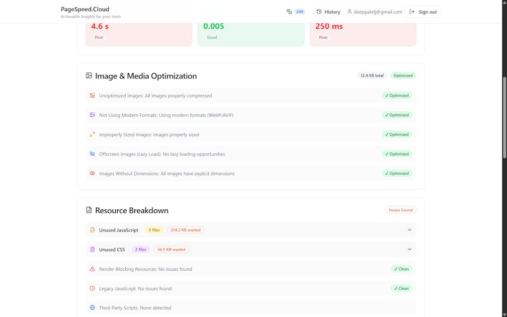 Screenshot 2 of PageSpeed.cloud