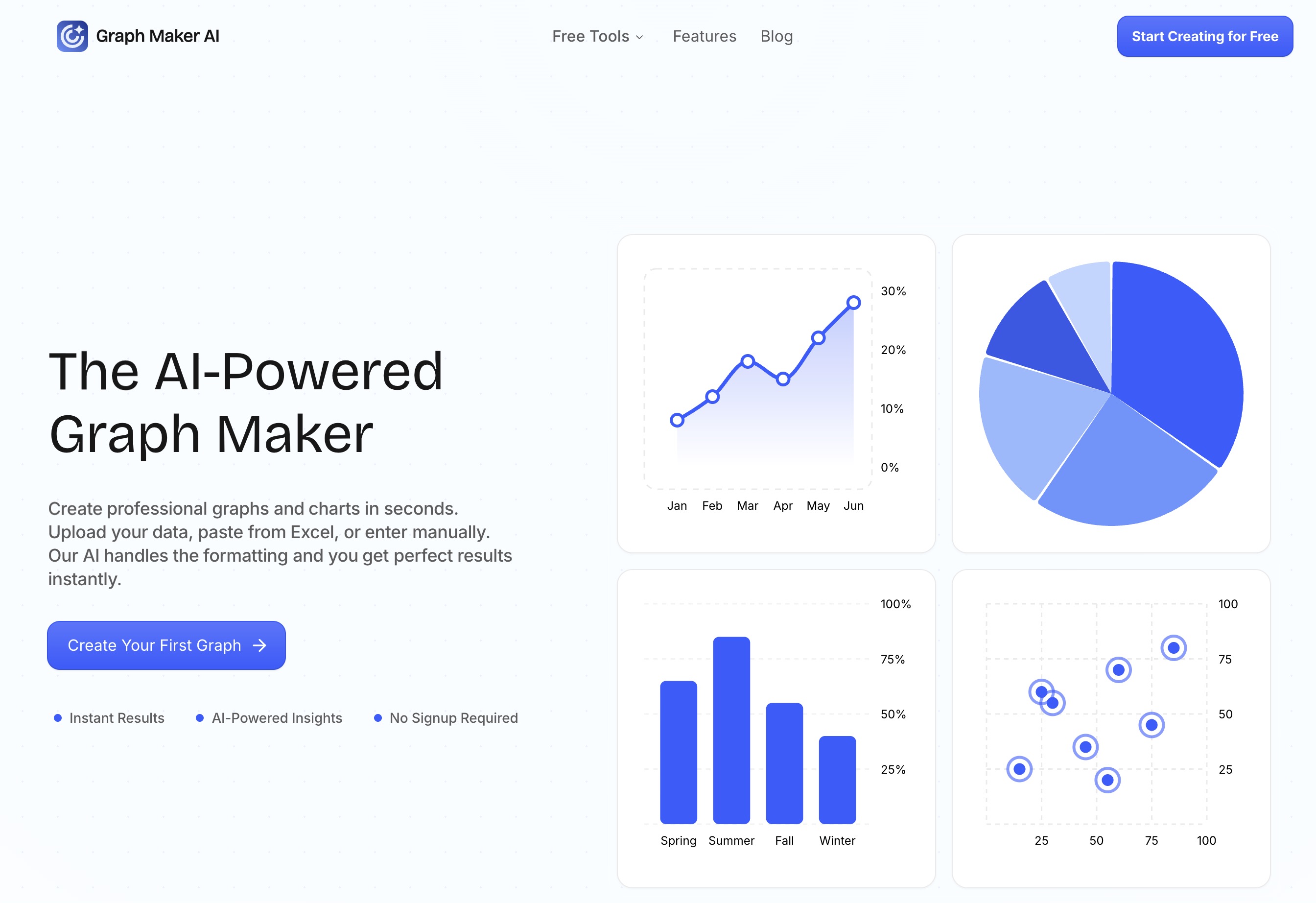 Screenshot 2 of Graph Maker