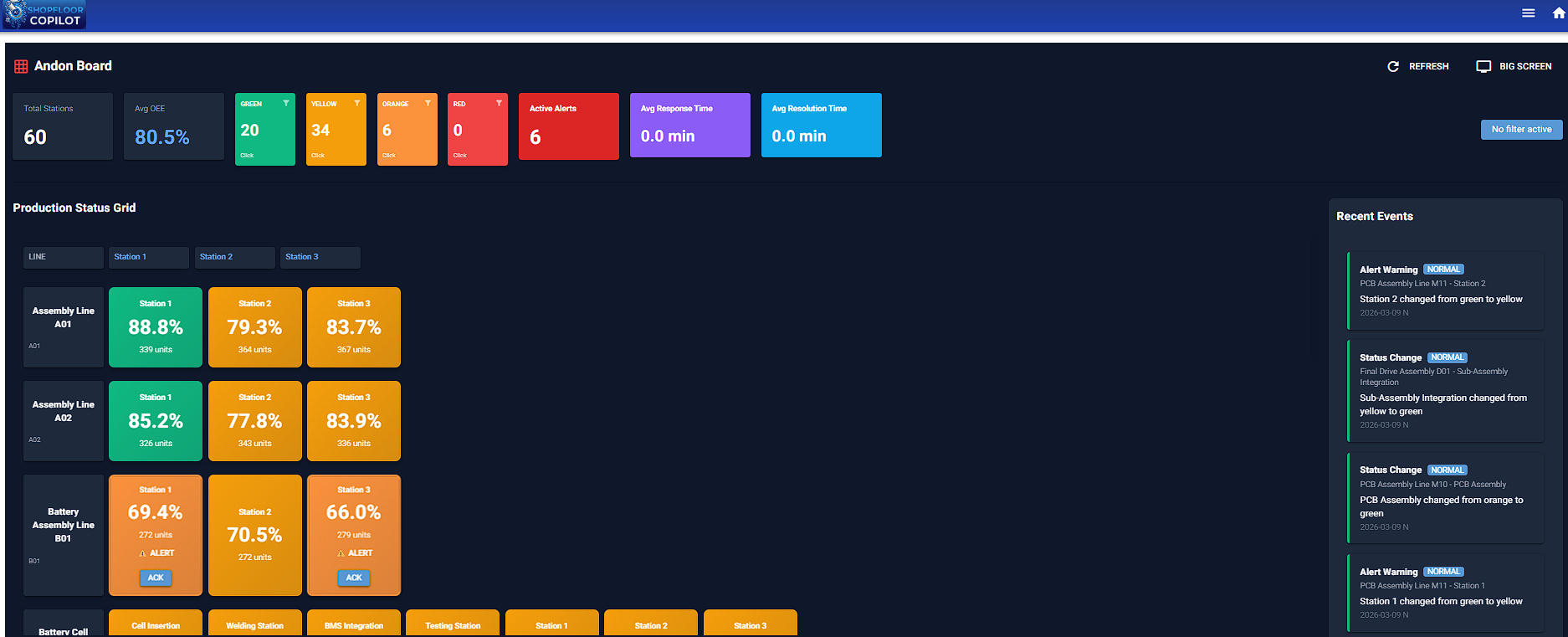 Screenshot 2 of Shopfloor-Copilot