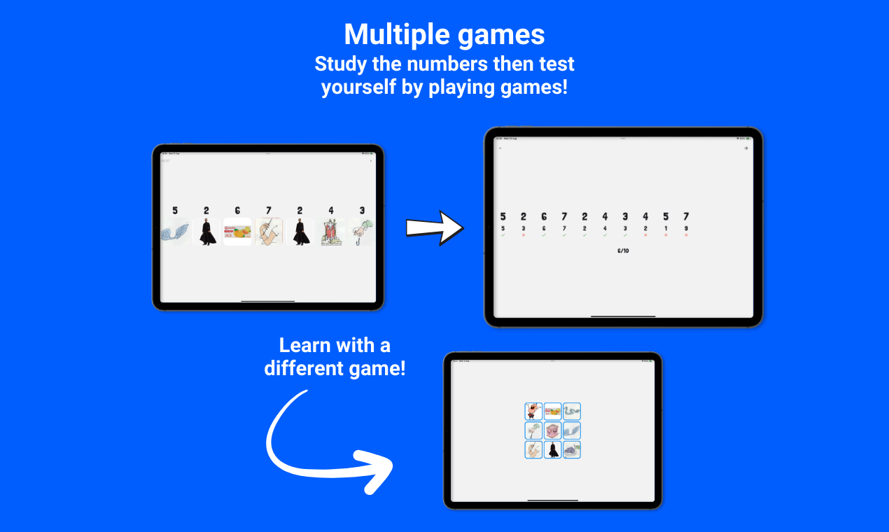 Screenshot 4 of Mnemonica Major Memory System
