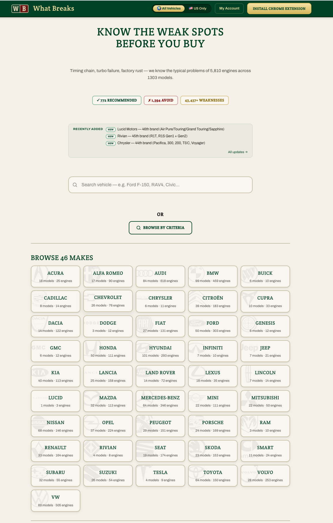 Screenshot 1 of What Breaks