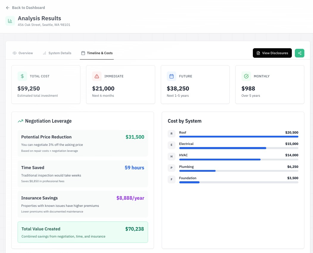 Screenshot 5 of TrueHouse AI