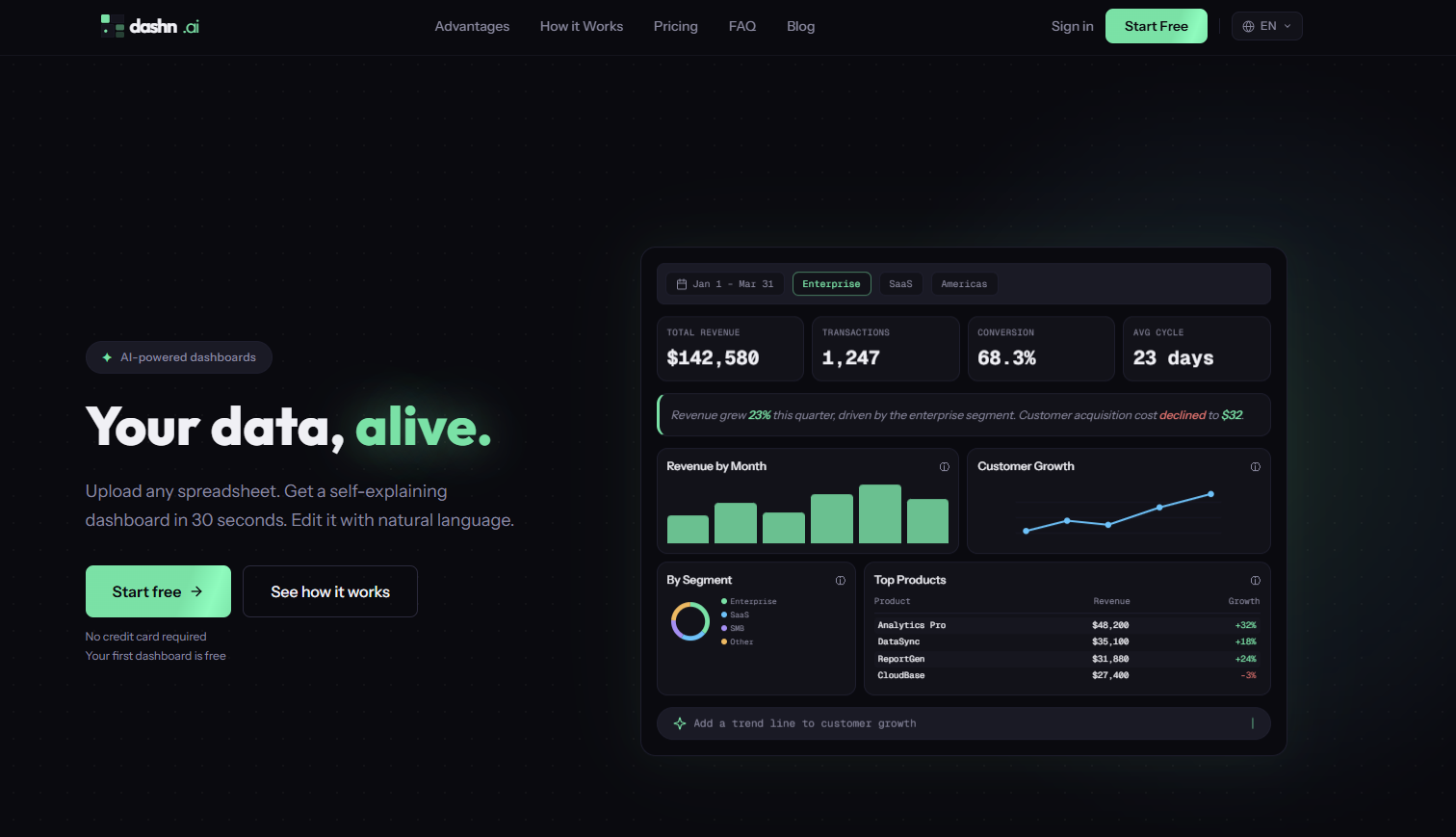 Screenshot 1 of Dashn.ai