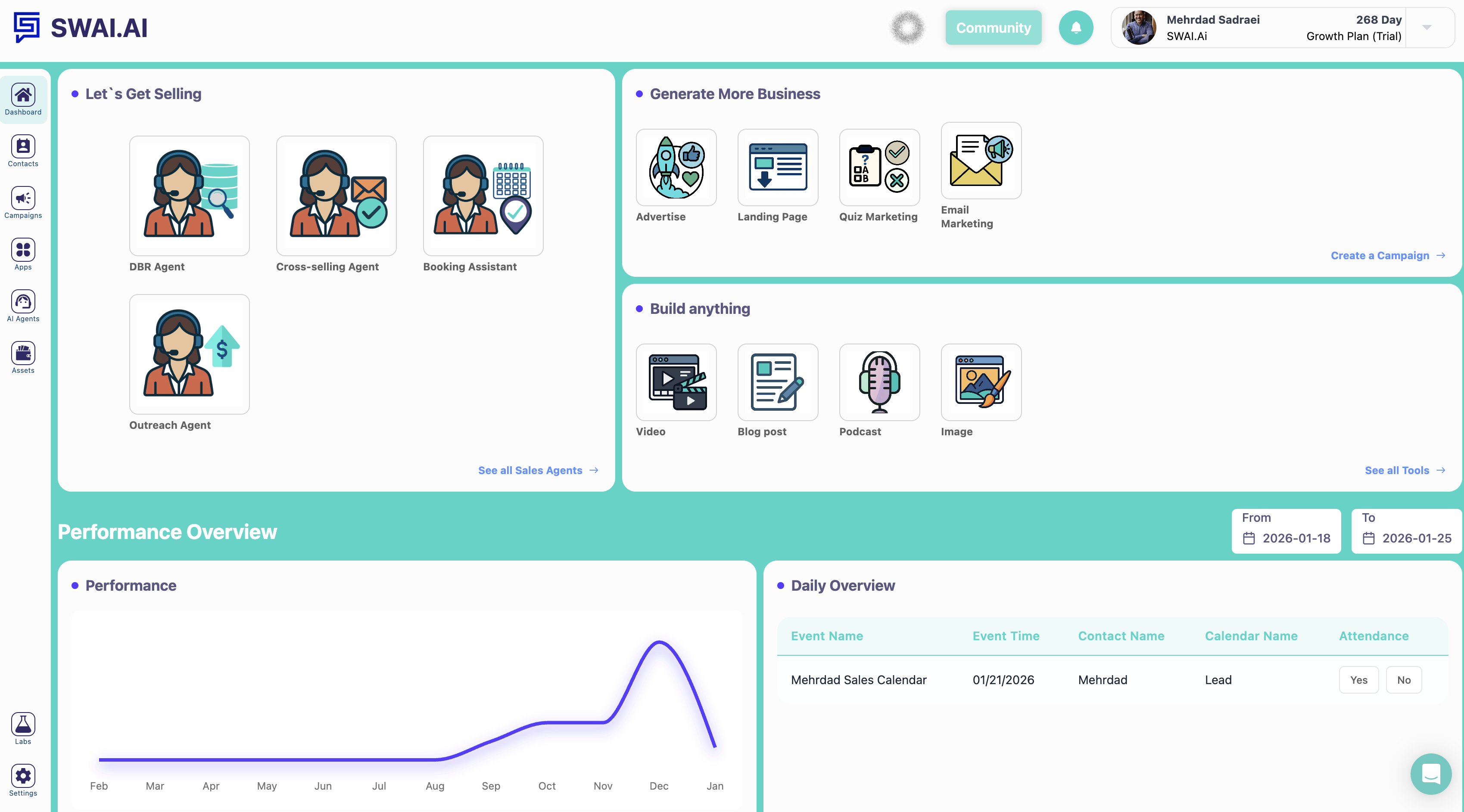 Screenshot 2 of SWAI.ai