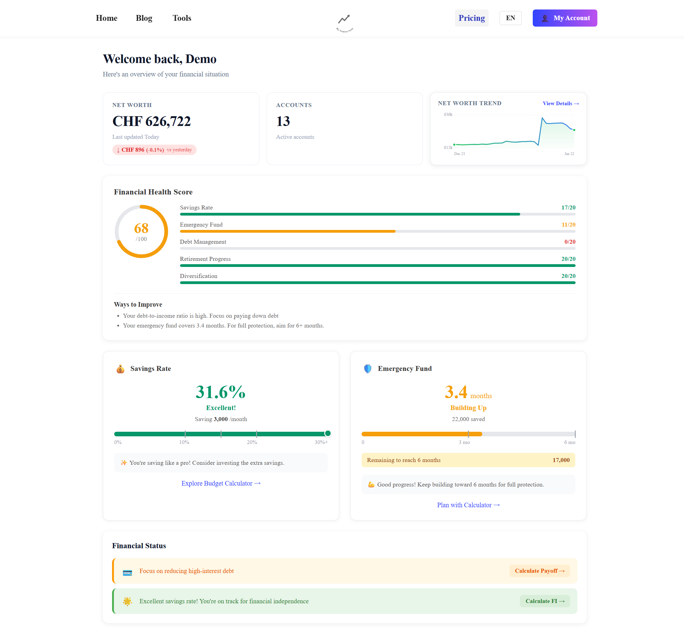 Screenshot 2 of MyFinanceTools