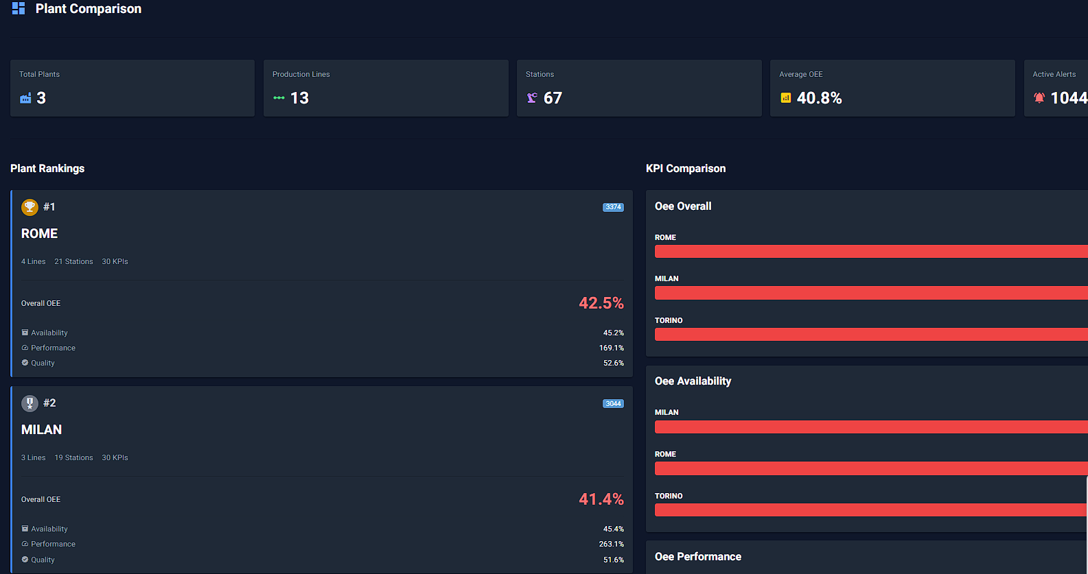 Screenshot 4 of Shopfloor-Copilot