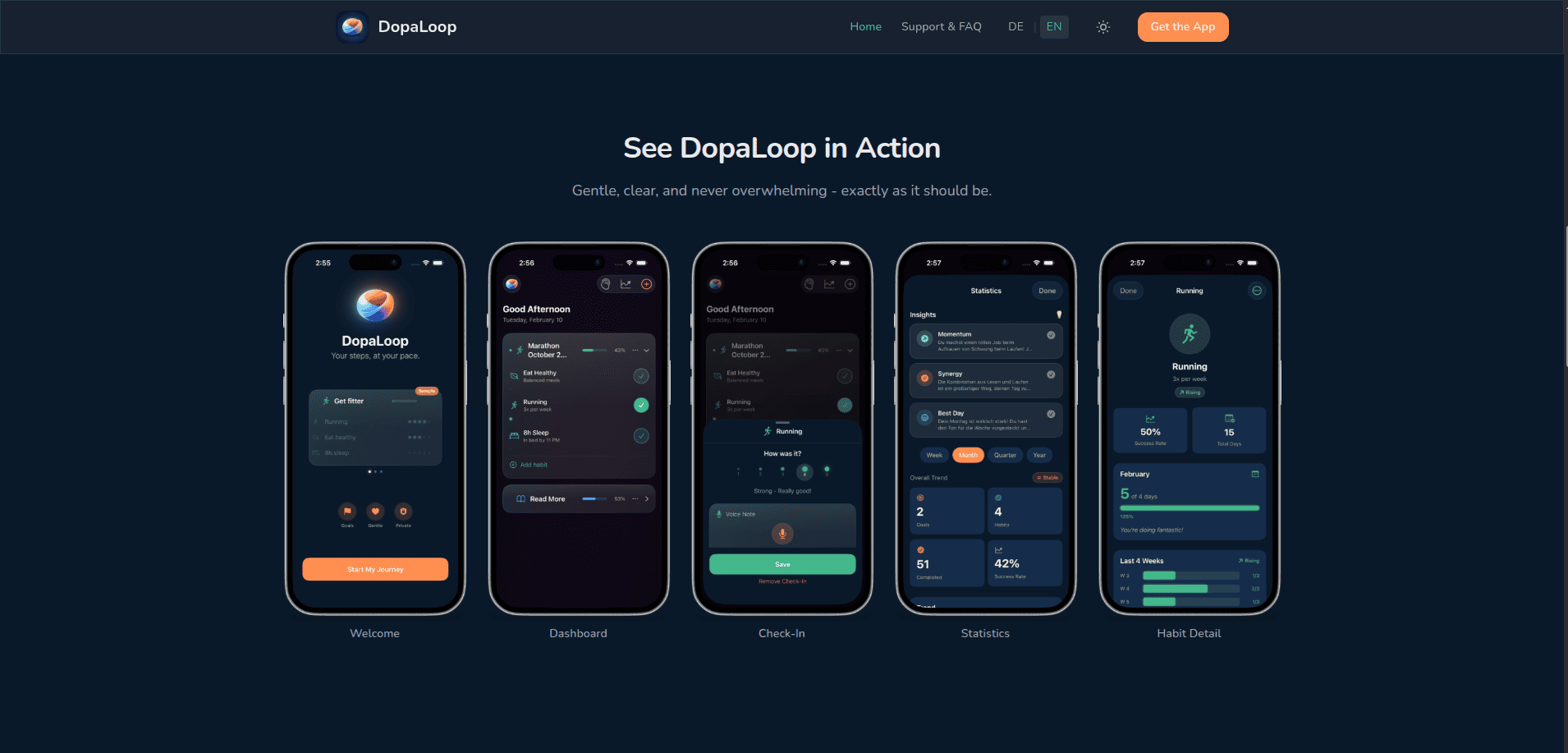 Screenshot 5 of DopaLoop