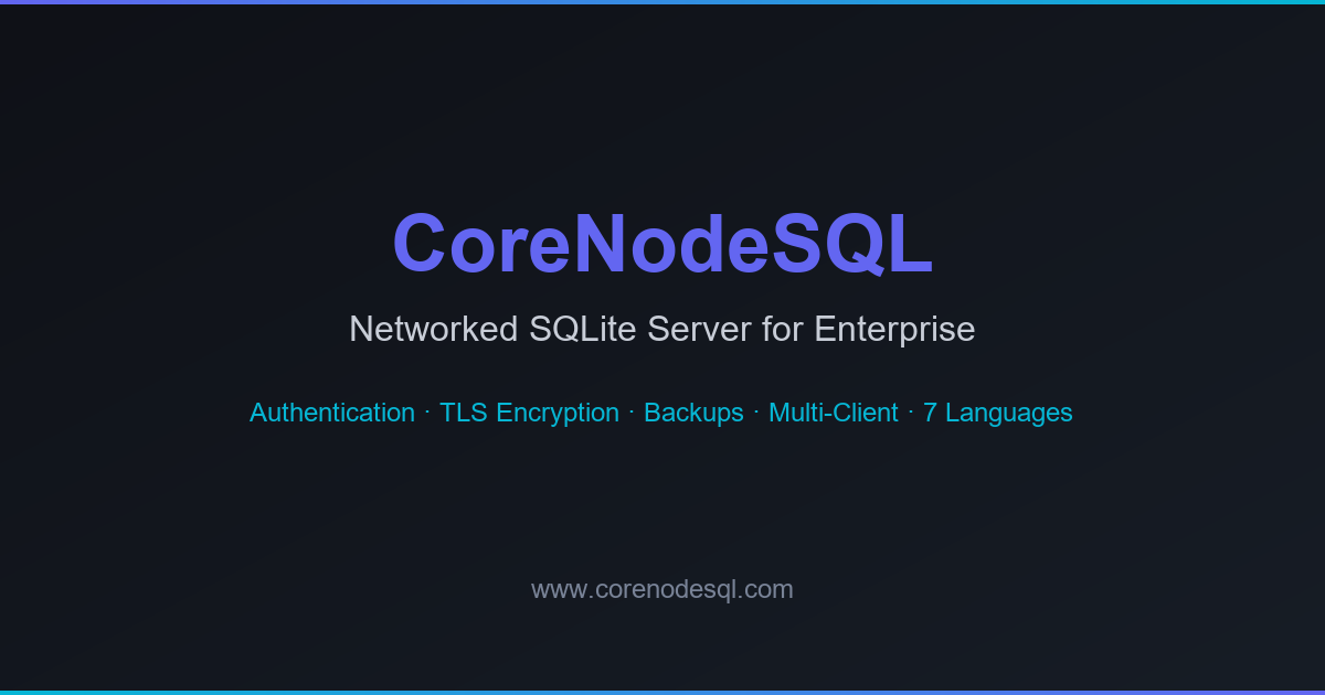 Screenshot 1 of CoreNodeSQL