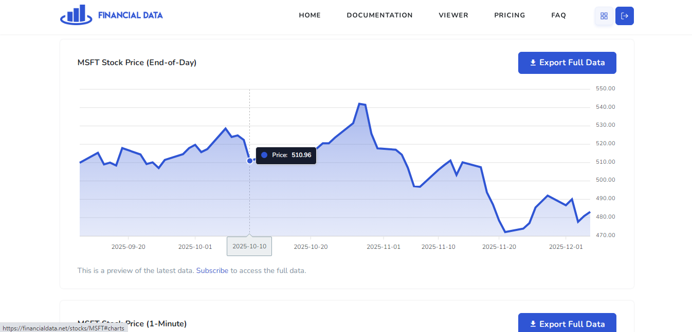 Screenshot 5 of FinancialData.Net