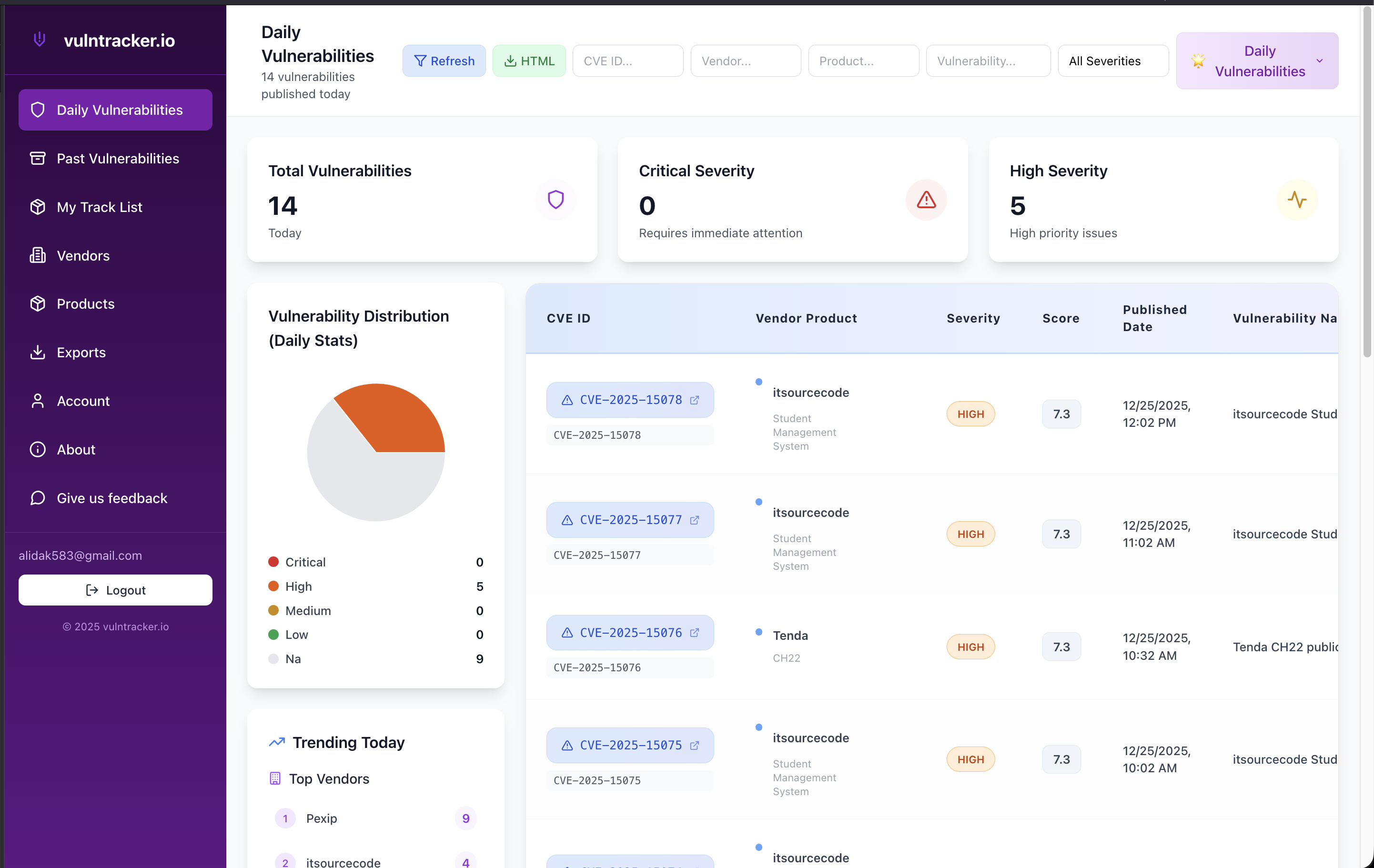 Screenshot 1 of VulnTracker