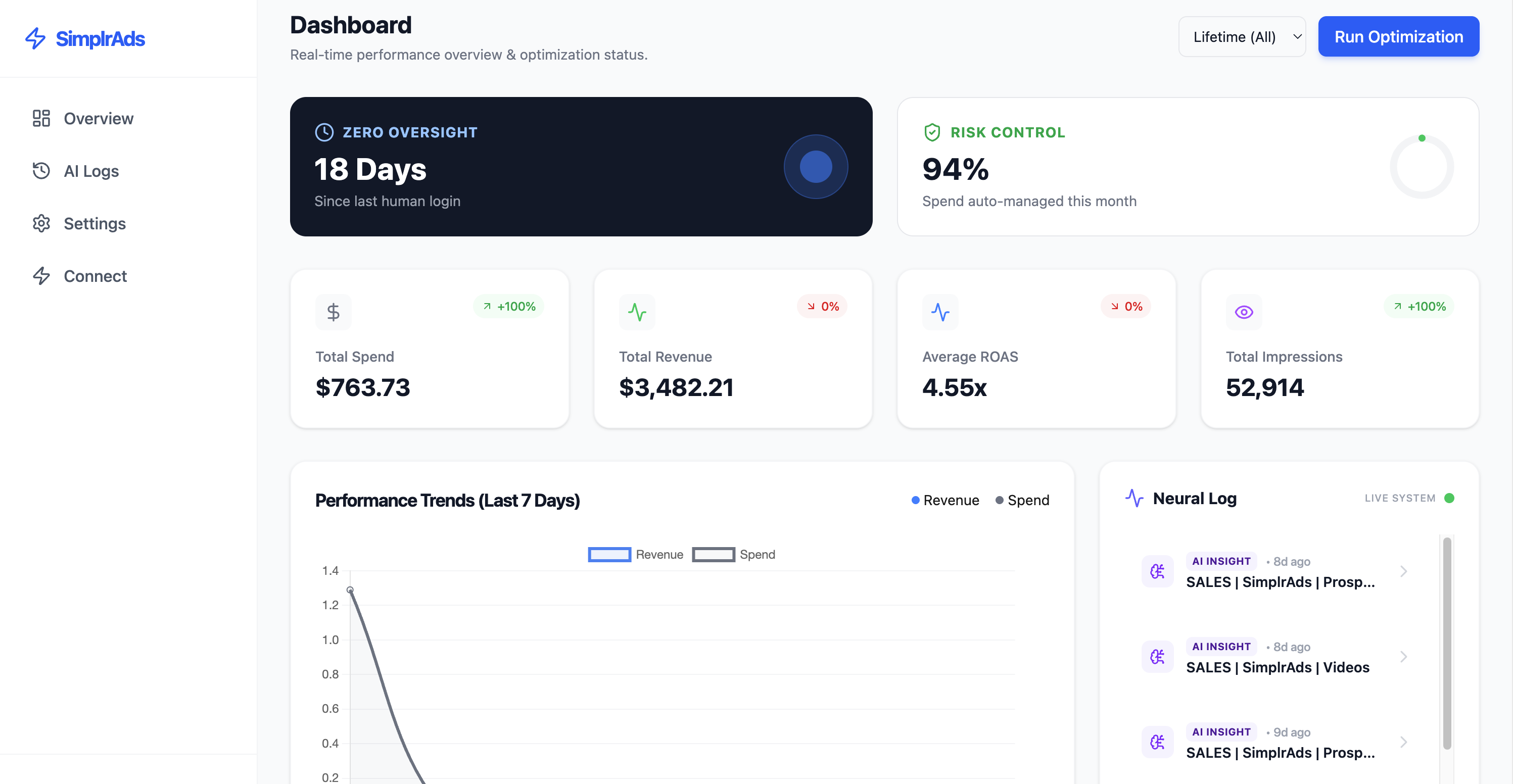 Screenshot 4 of SimplrAds