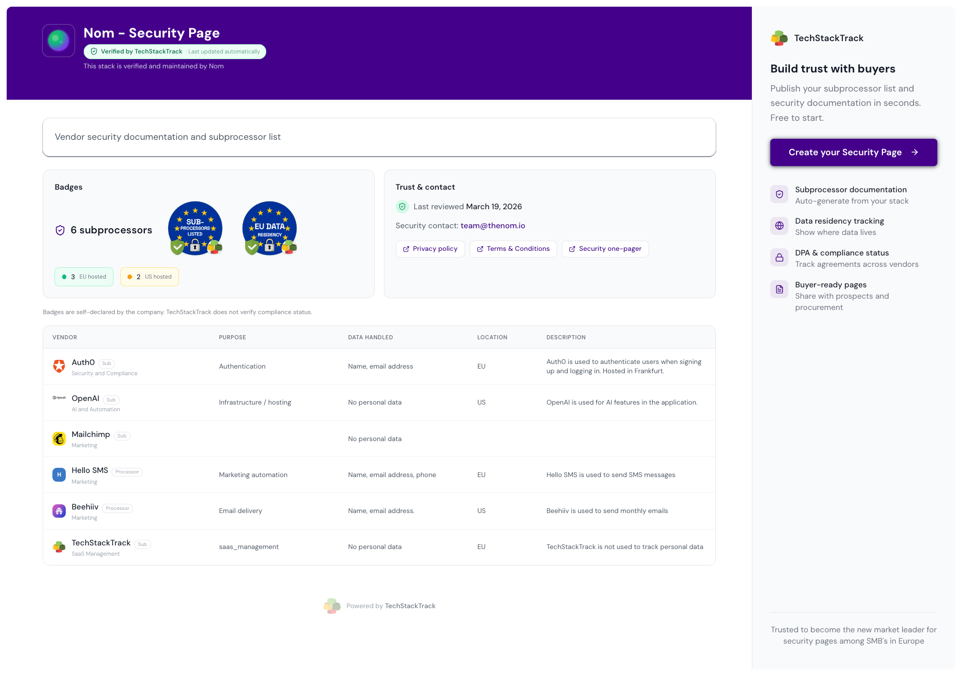 Screenshot 2 of TechStackTrack