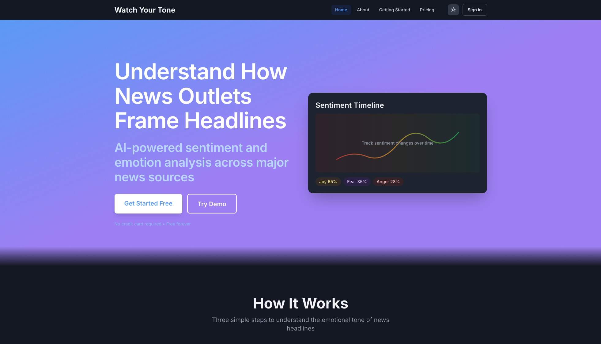 Screenshot 1 of Watch Your Tone