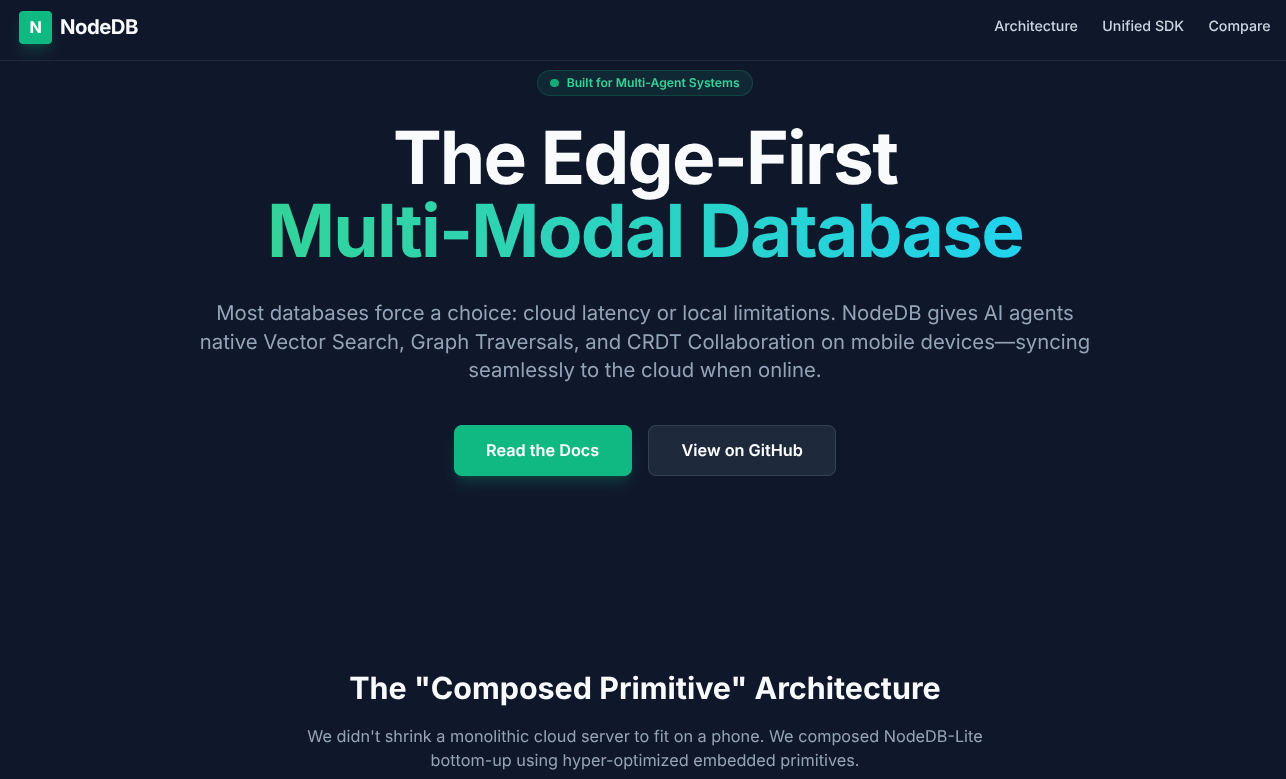 Screenshot 1 of NodeDB