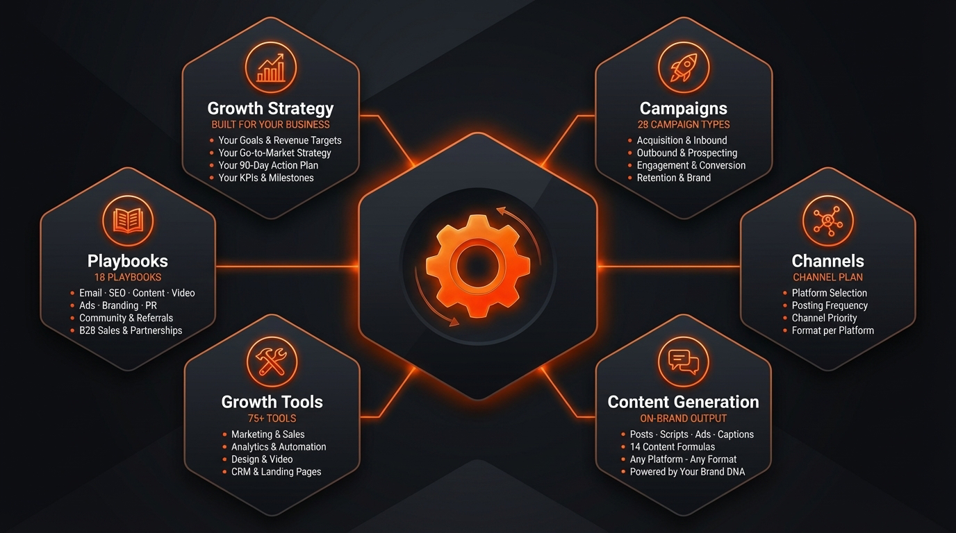 Screenshot 3 of Guide IQ