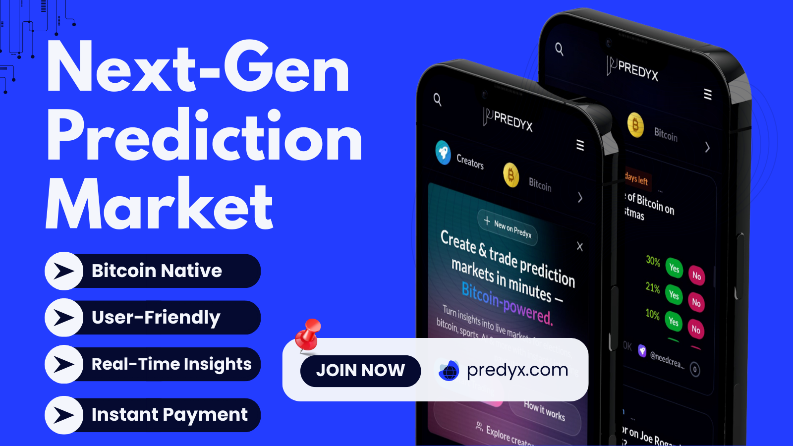 Screenshot 3 of PREDYX