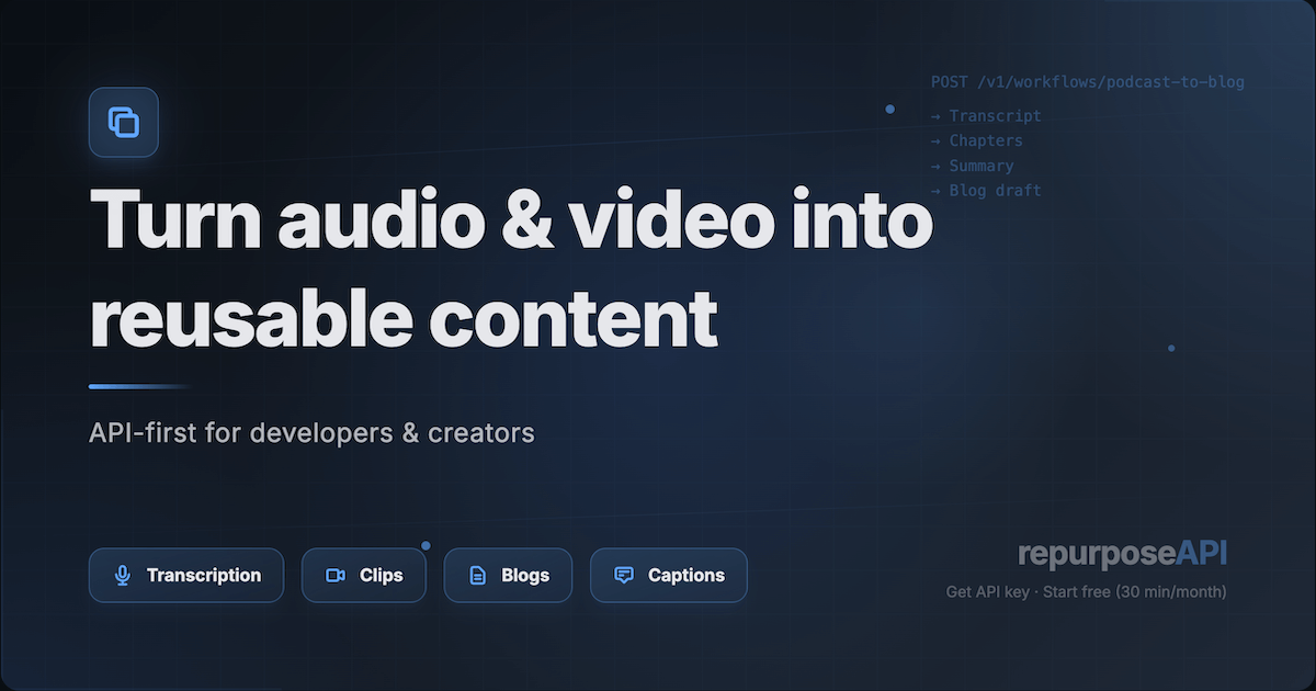 Screenshot 1 of RepurposeAPI