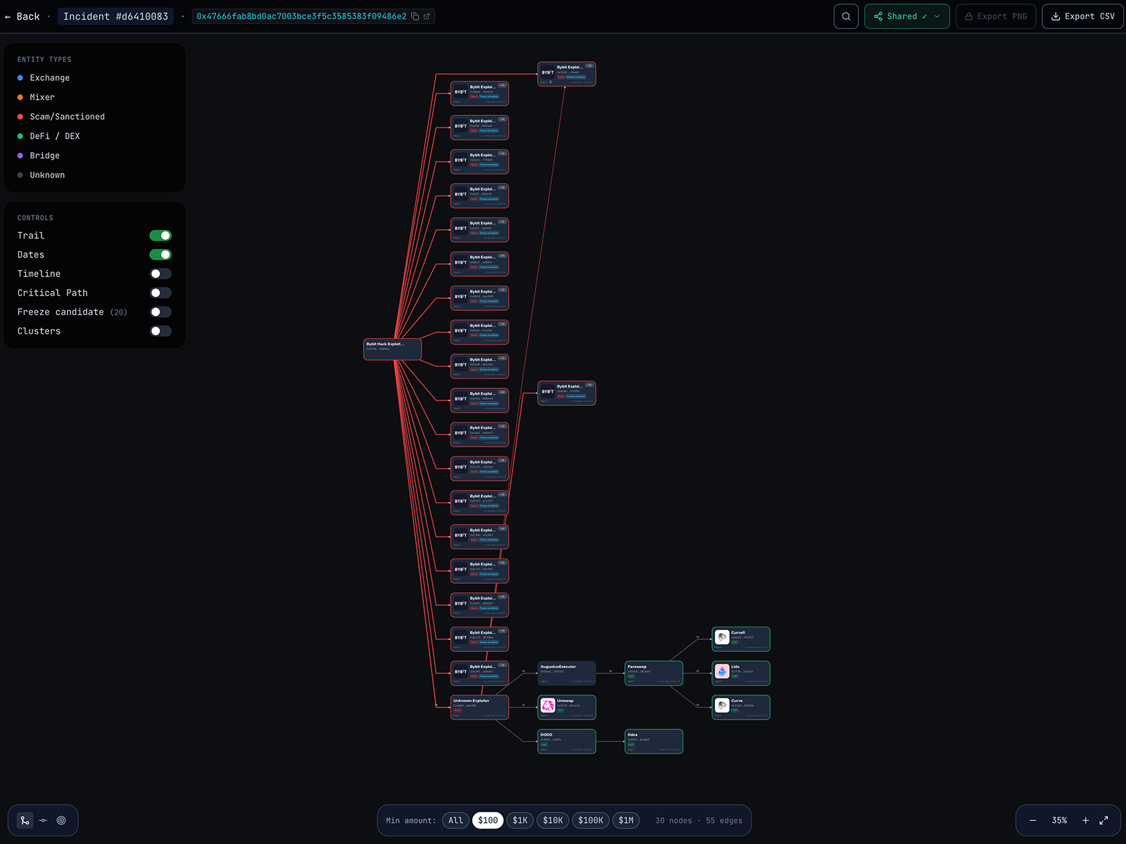 Screenshot 6 of ChainHint