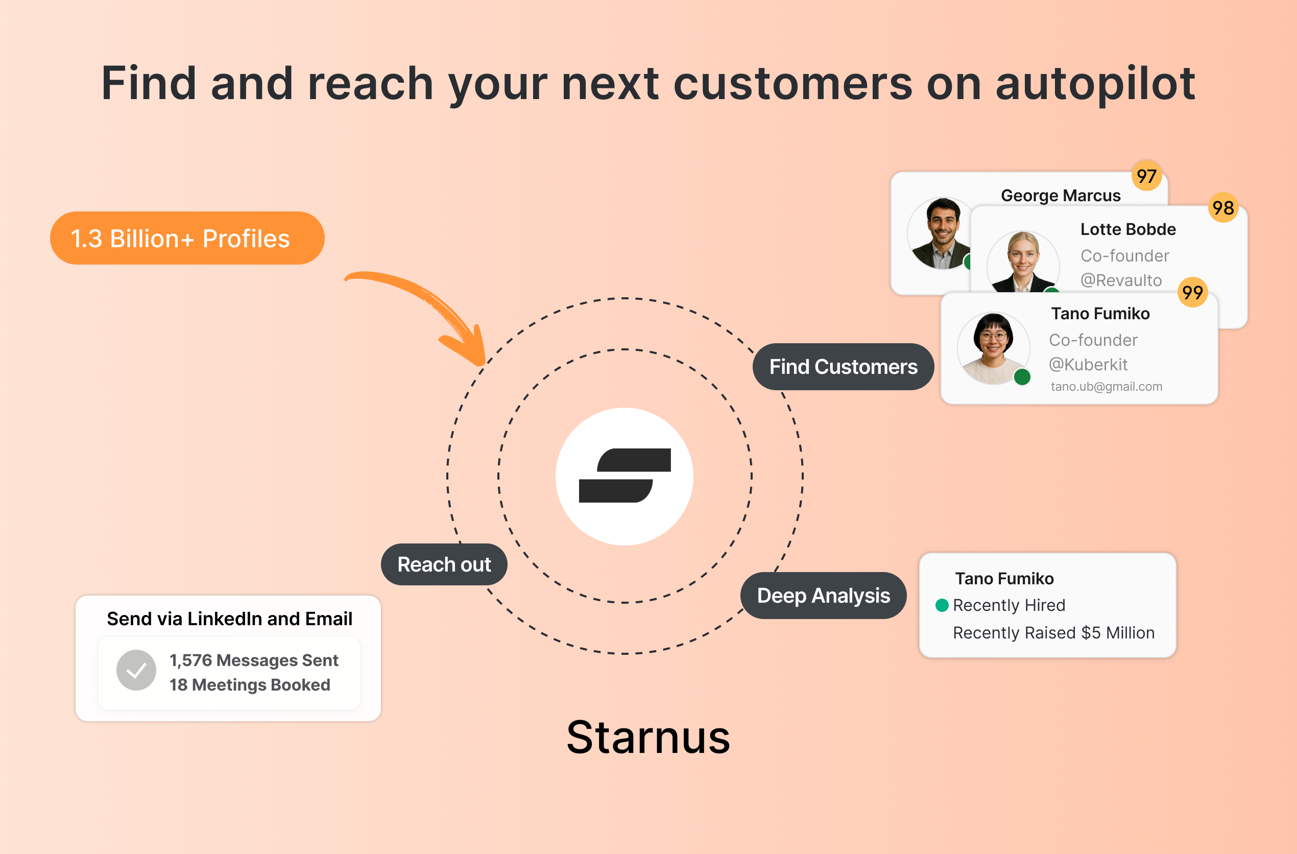 Screenshot 1 of Starnus