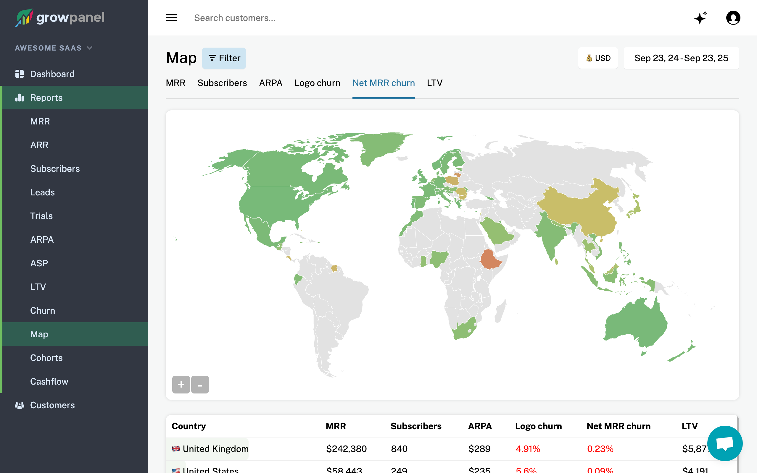 Screenshot 4 of GrowPanel