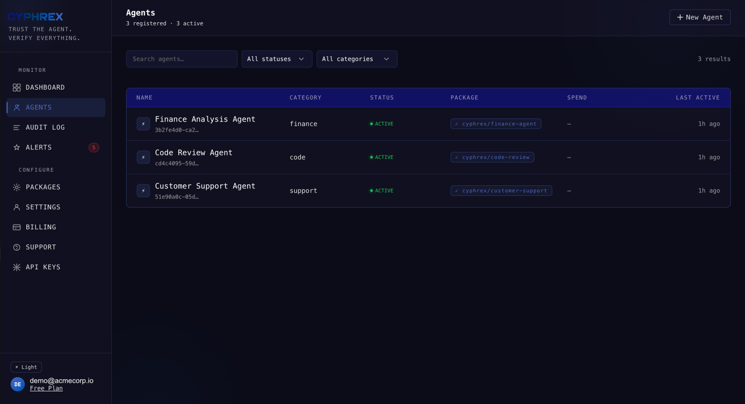 Screenshot 2 of Cyphrex