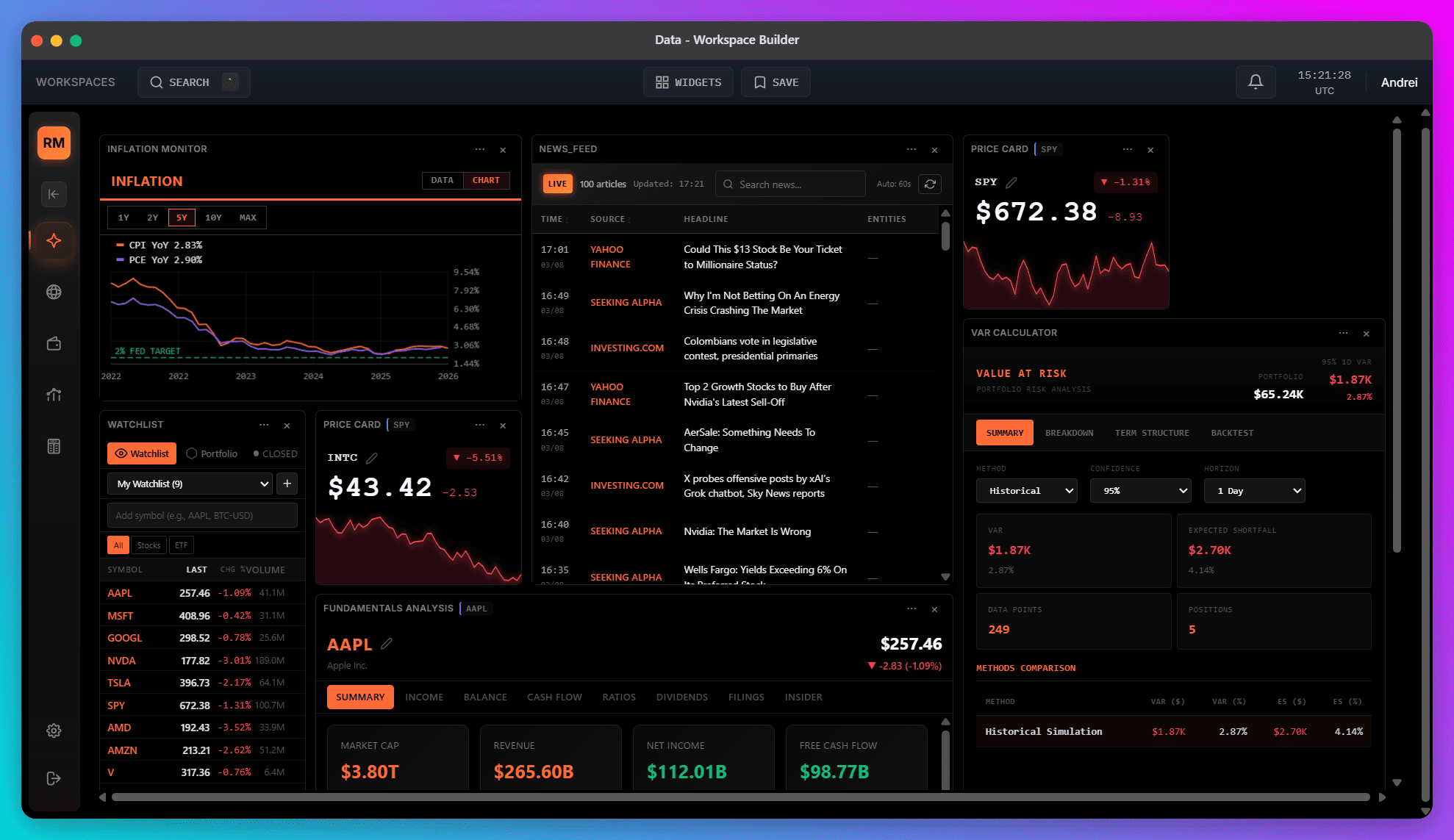 Screenshot 1 of Genesis Risk Monitor