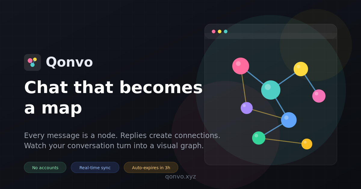 Screenshot 1 of Qonvo