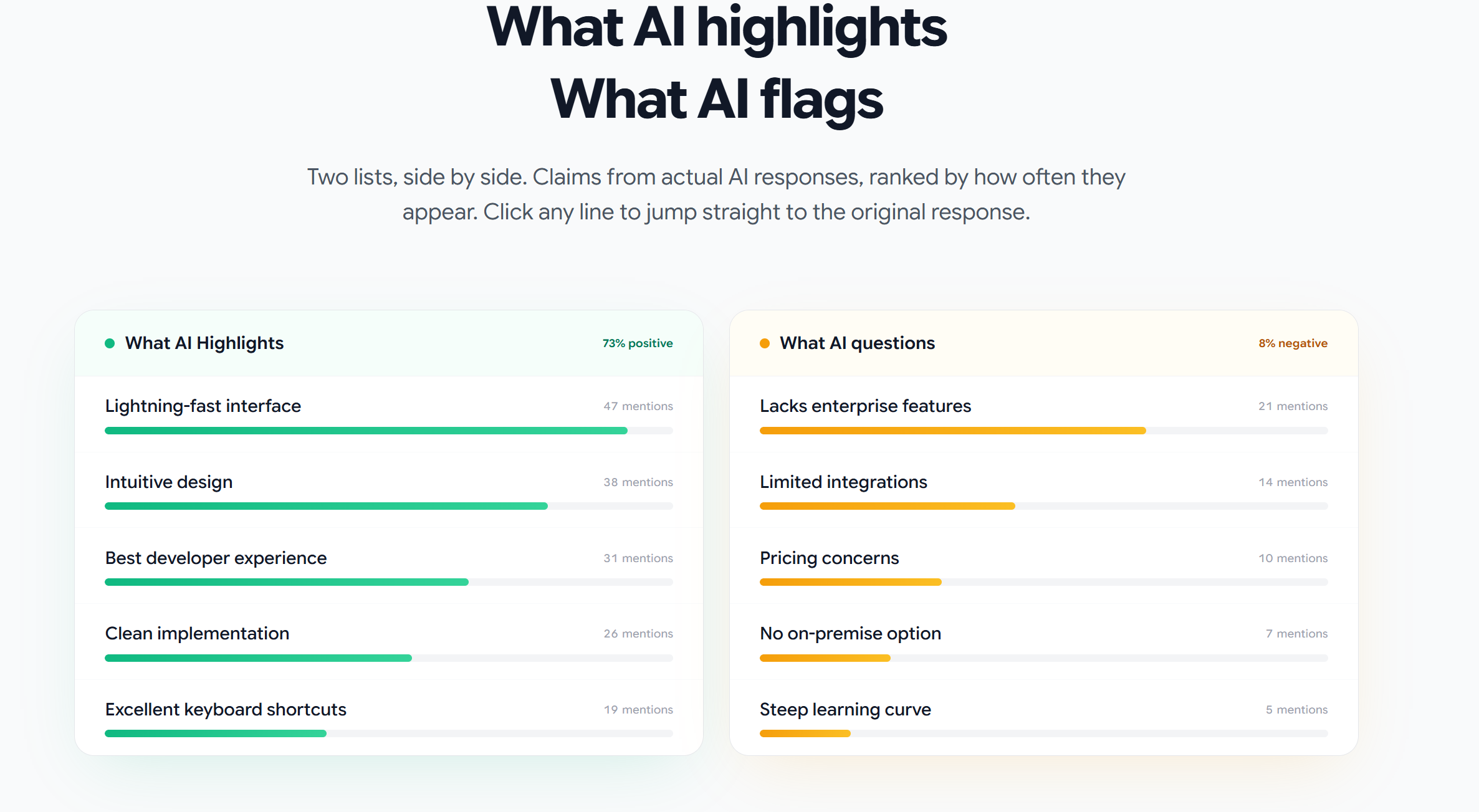 Screenshot 7 of Rankry