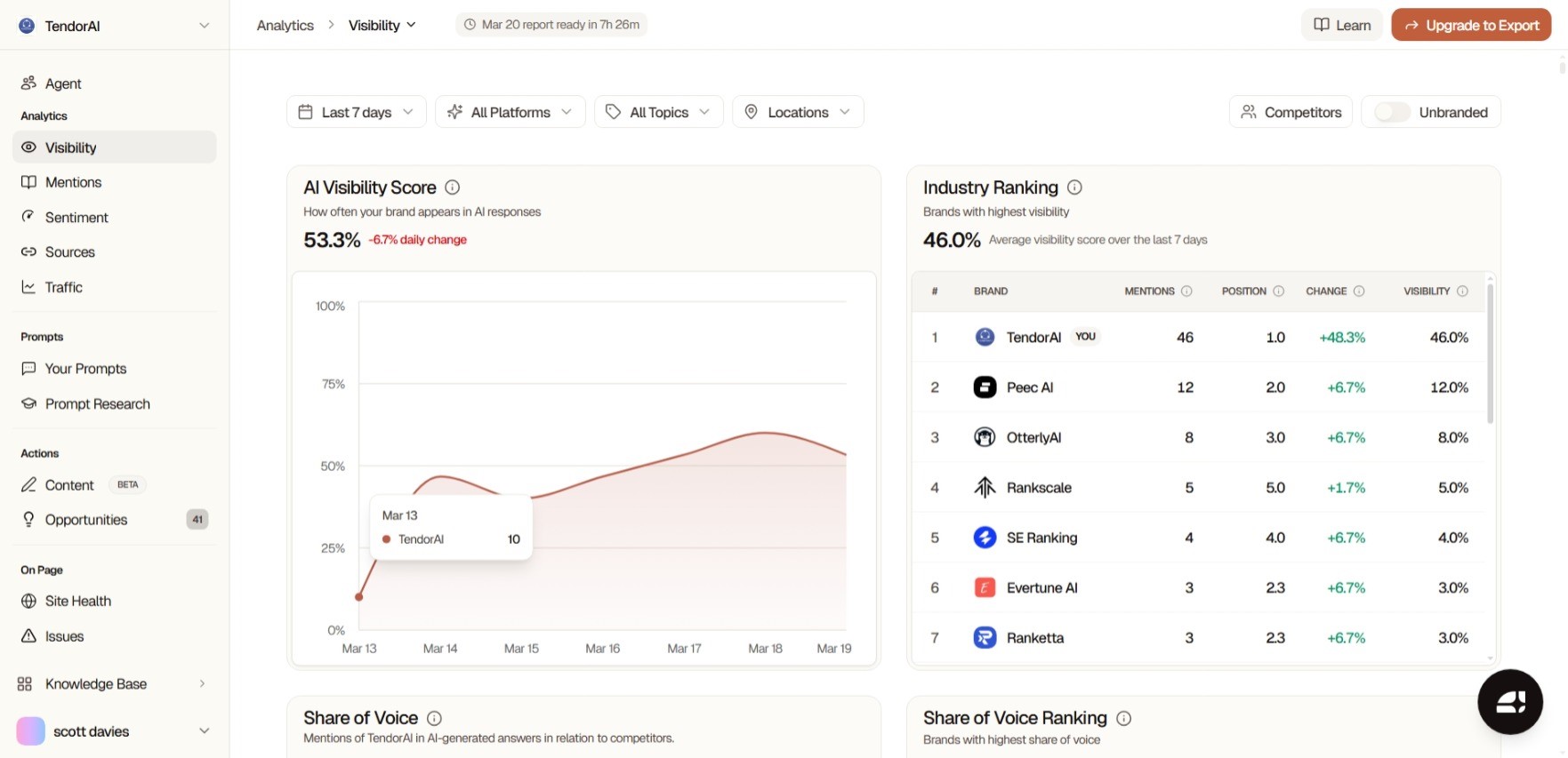 Screenshot 4 of TendorAI