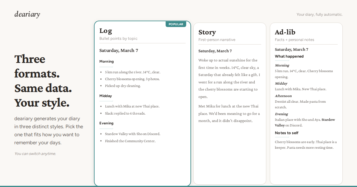 Screenshot 5 of deariary