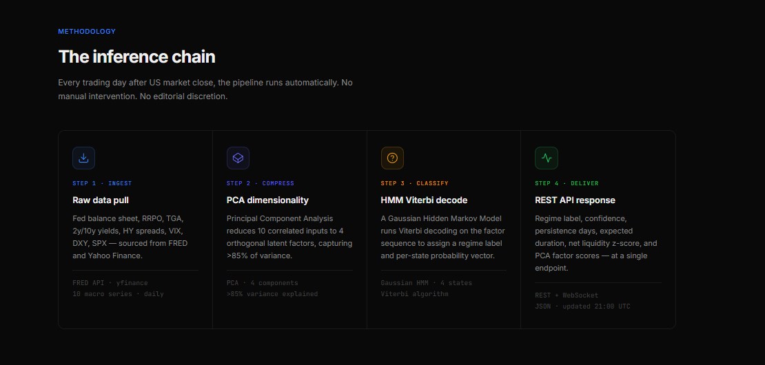 Screenshot 4 of macropulse