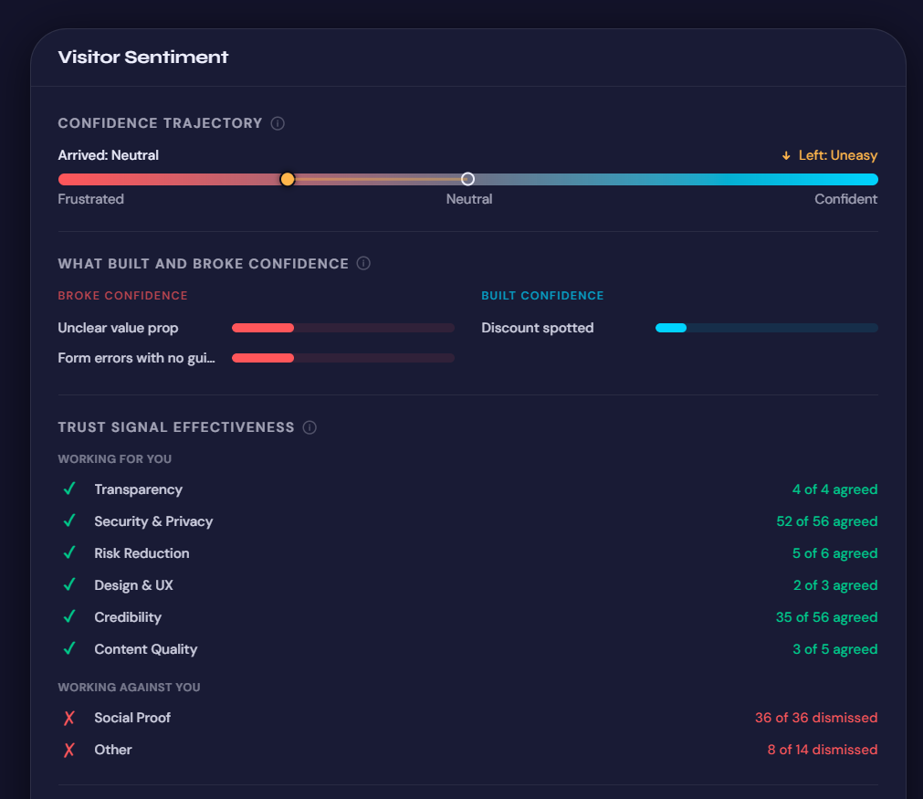 Screenshot 7 of WhyIQ - AI Conversion Optimisation