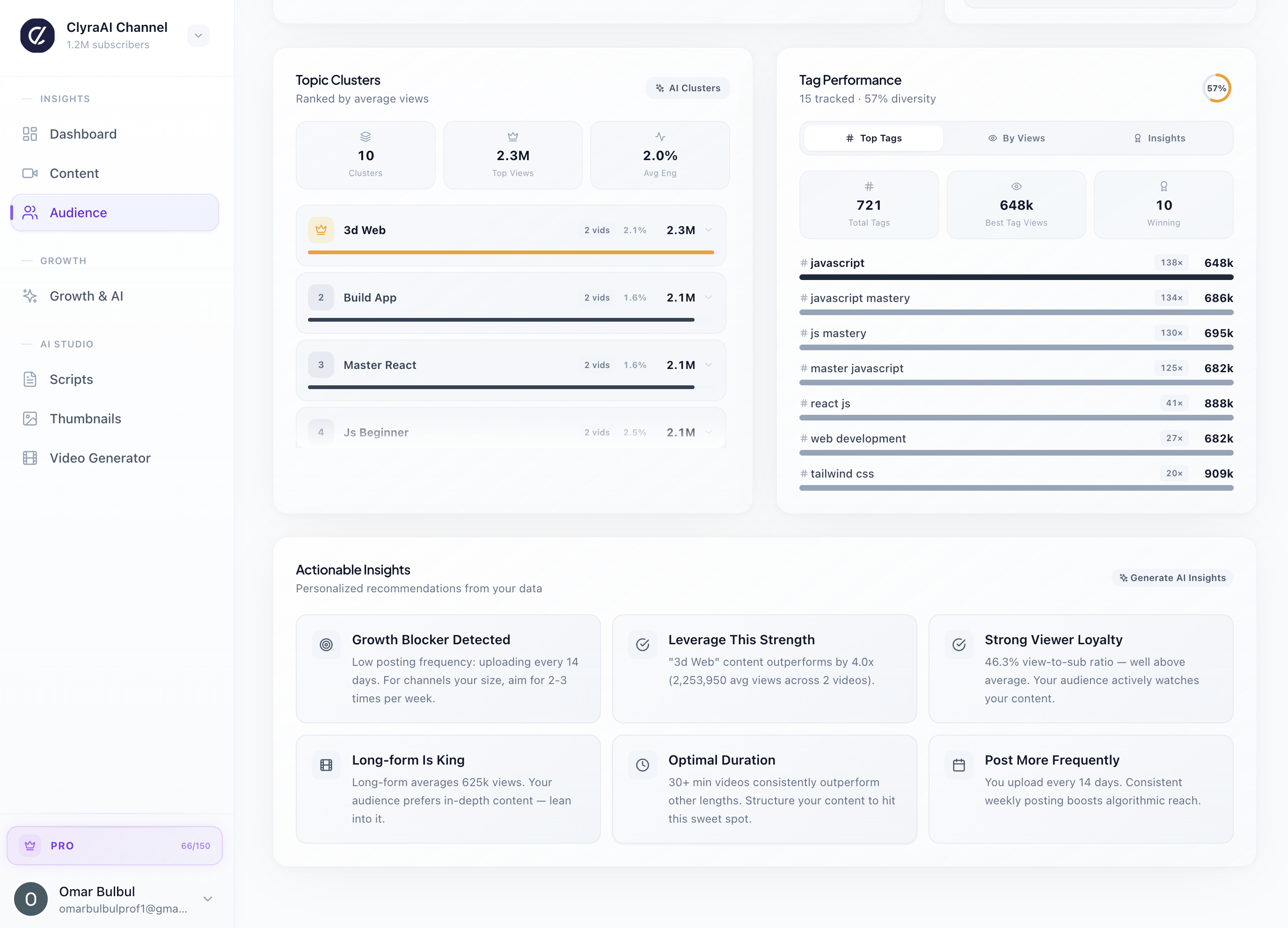 Screenshot 5 of ClyraAI