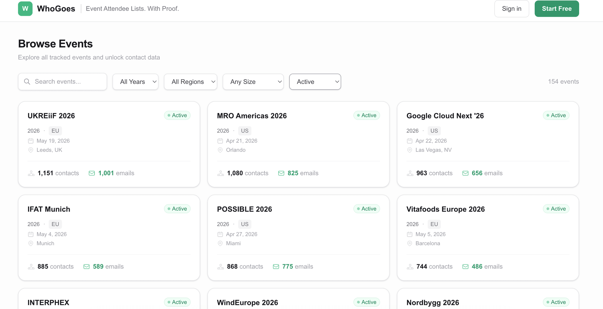 Screenshot 2 of WhoGoes