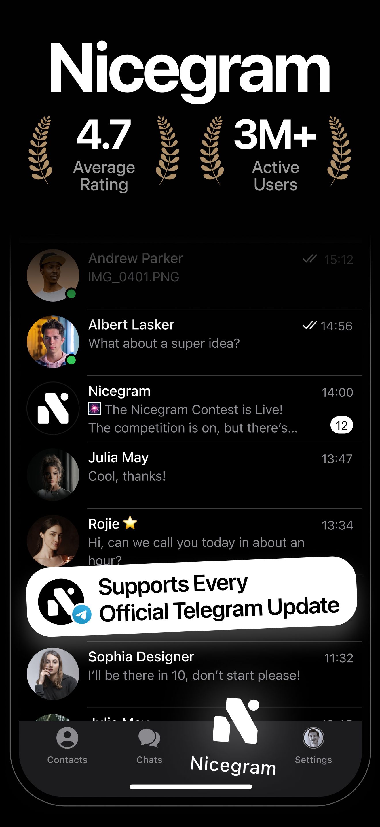 Screenshot 1 of Nicegram