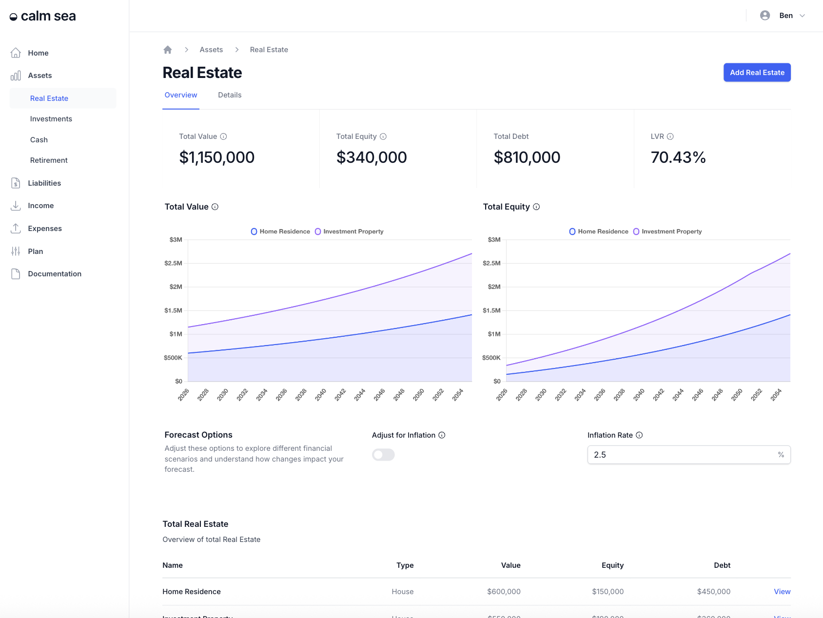 Screenshot 1 of Calm Sea