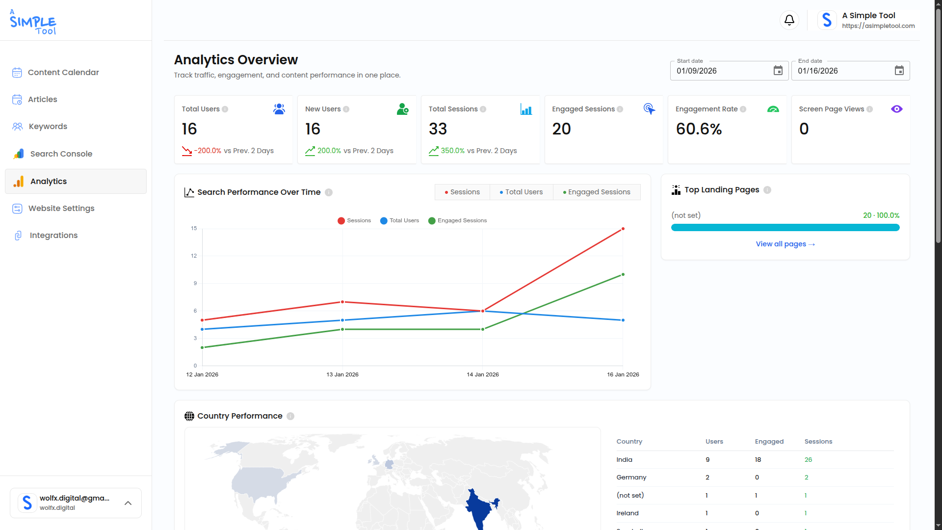 Screenshot 4 of A Simple Tool