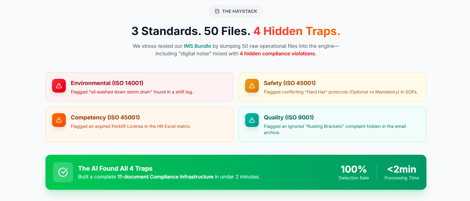 Screenshot 2 of AuditPack