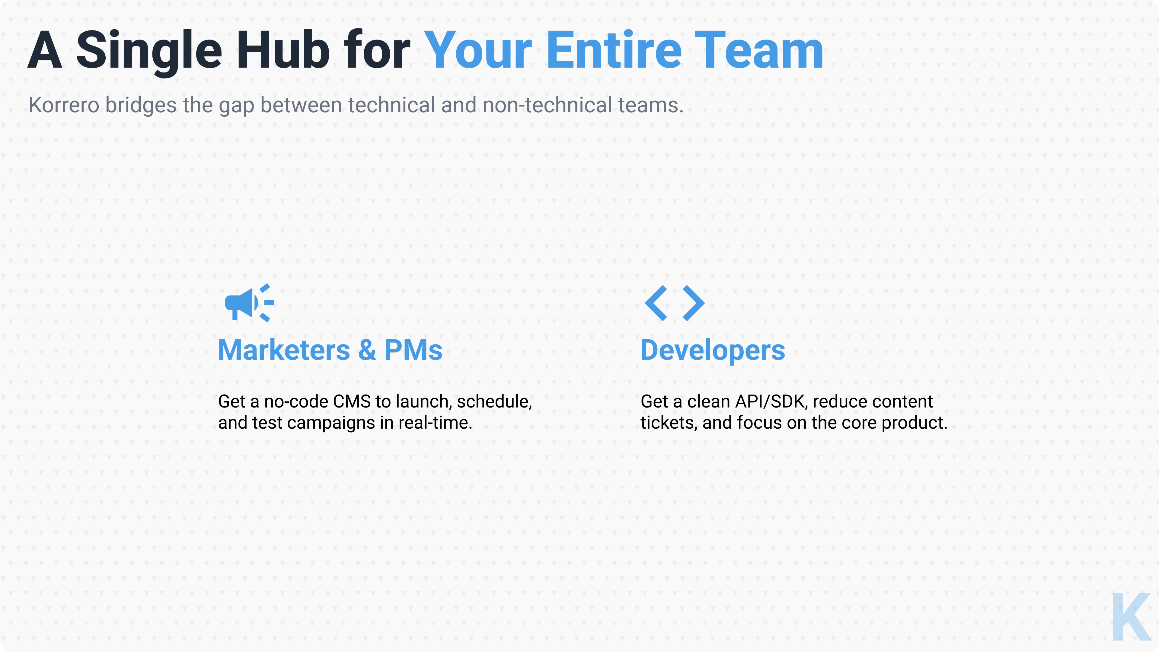 Screenshot 5 of Korrero | The Headless CMS for In-App