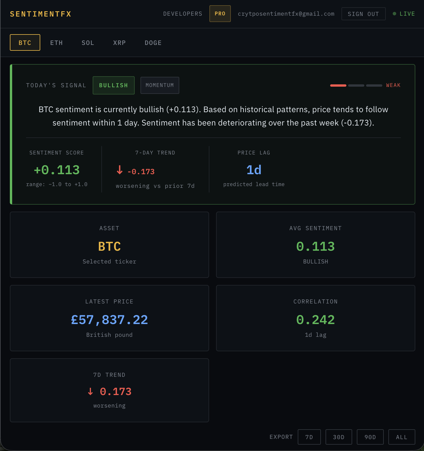 Screenshot 4 of SentimentFX