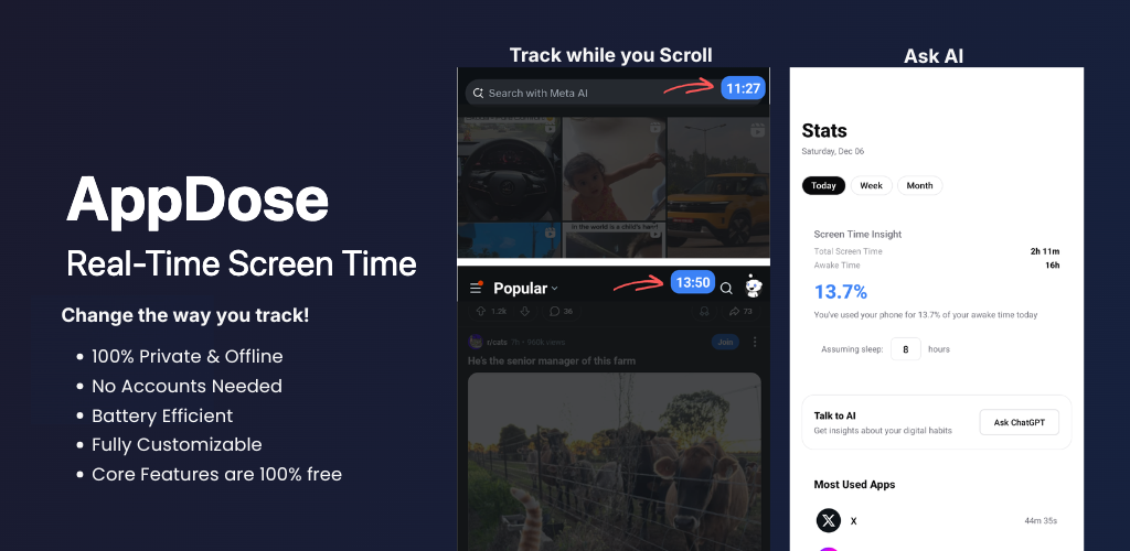 Screenshot 1 of AppDose: Real-Time Screen Time