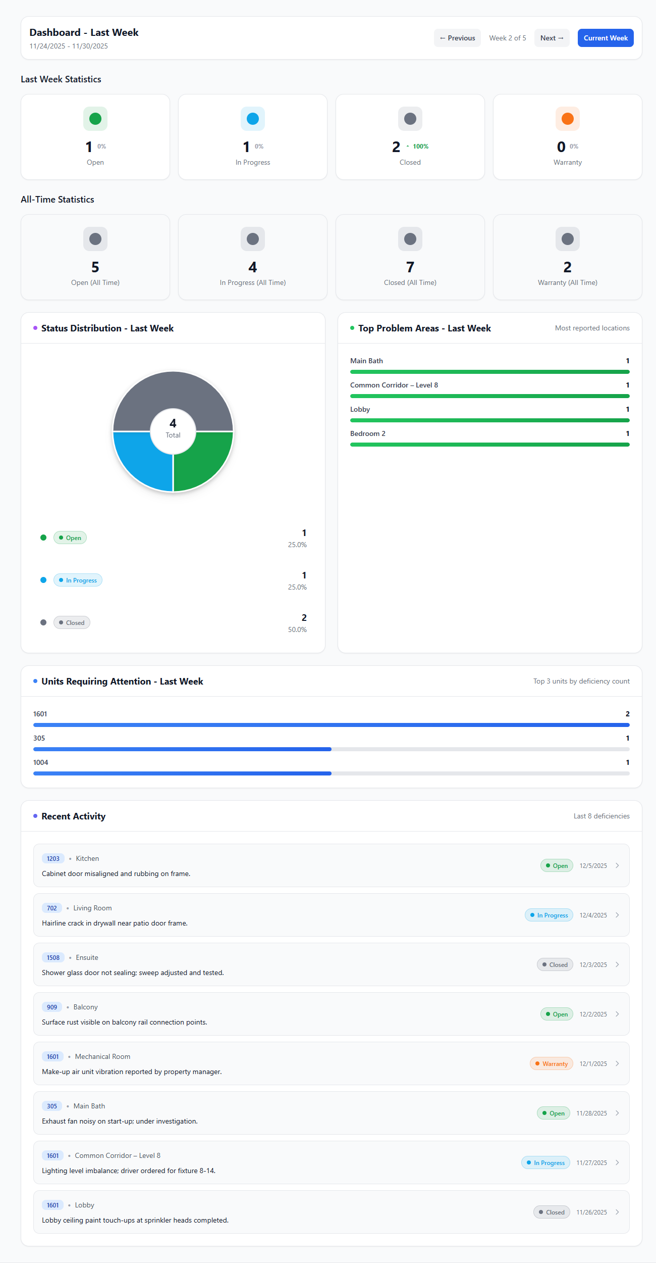 Screenshot 2 of Unitwise