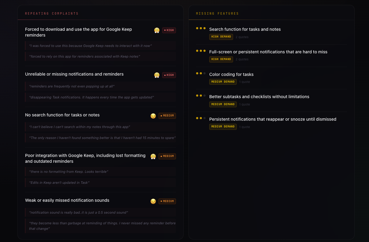 Screenshot 5 of GoShipOrSkip