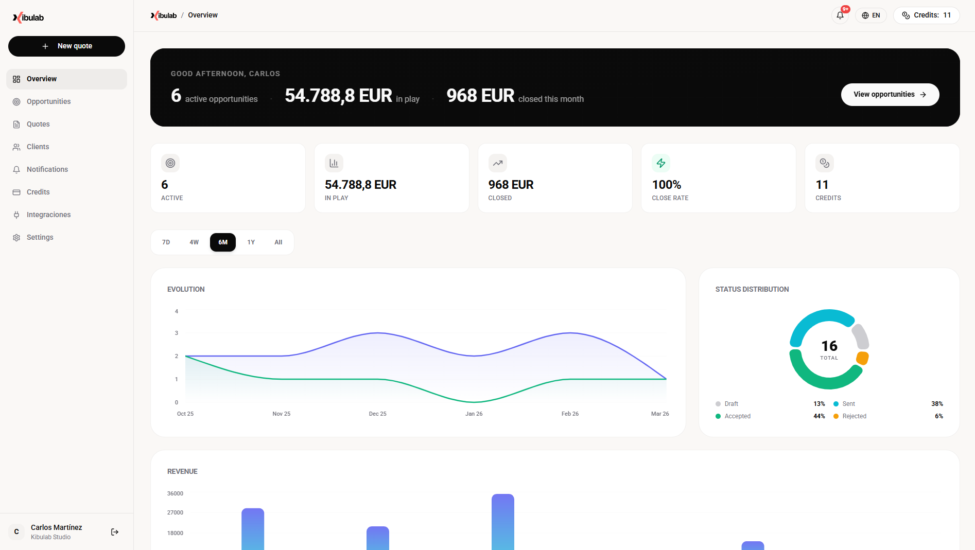 Screenshot 5 of Kibulab