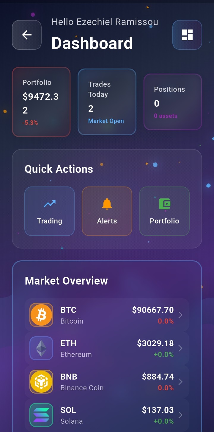 Screenshot 6 of RWAMS Traders - Simulateur de Trading